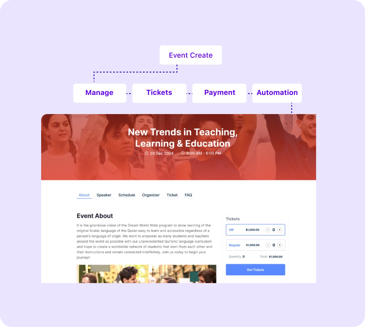 Step 2: Create your first event